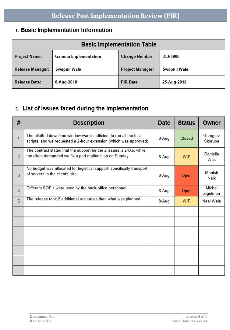 Release Post Implementation Review Template