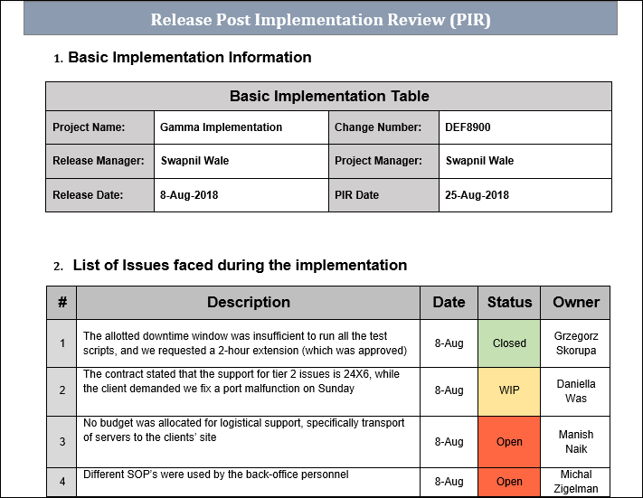 Release Post Implementation Review (PIR) Template