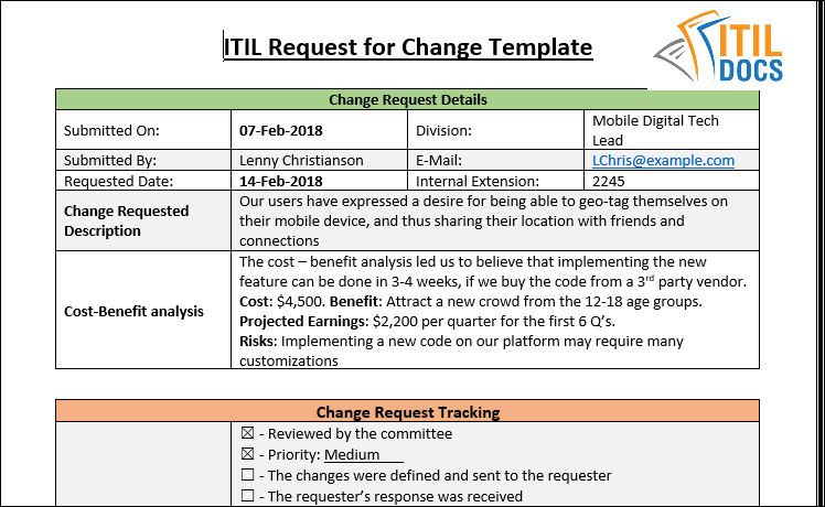 Project Management Templates