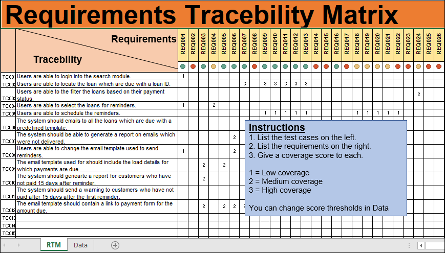 Project Traceability Matrix Example tesst – Techno PM - Project Management Templates Download