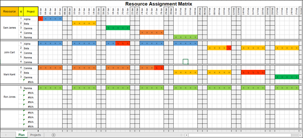 Team Resource Plan Excel Template