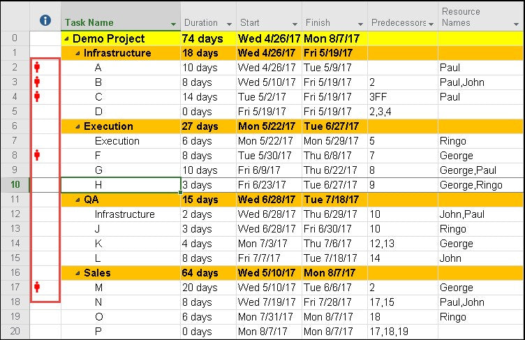 resource leveling in ms project