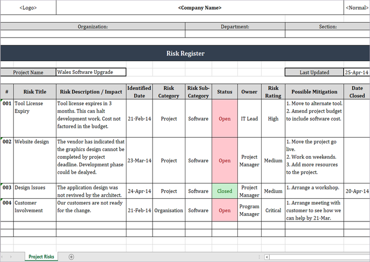 Detailed Risk Register Risk Register Excel Template – Techno PM - Project Management Templates ...