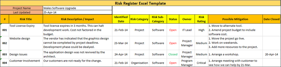 Detailed Risk Register Risk Register Excel Template – Techno PM - Project Management Templates ...