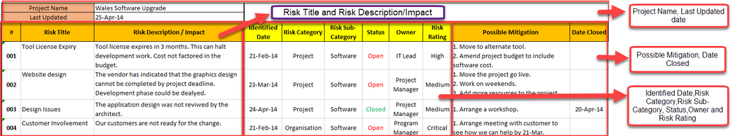 Risk Register Template Excel