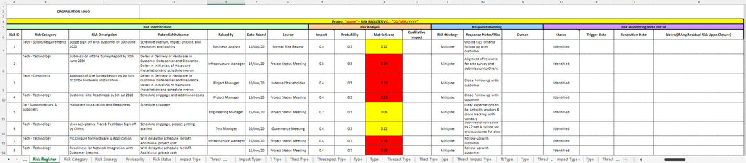 Risk Register Template – Techno PM - Project Management Templates Download