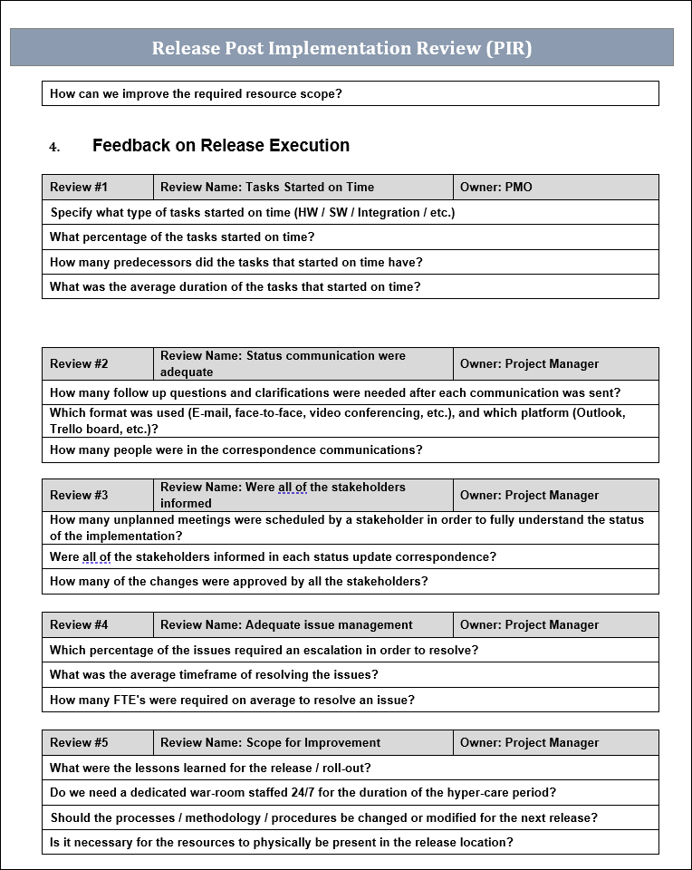 Release Management Templates Bundle – Techno PM - Project Management ...