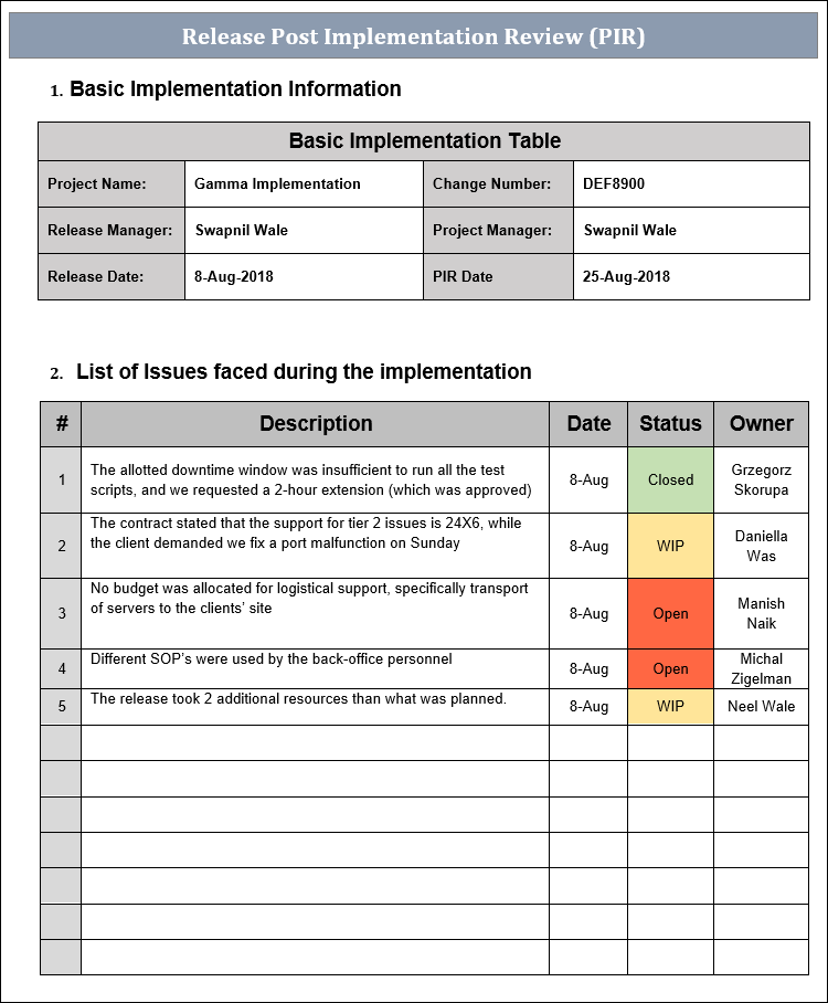 Release Table Examples Release Management Templates Bundle – Techno PM - Project Management ...