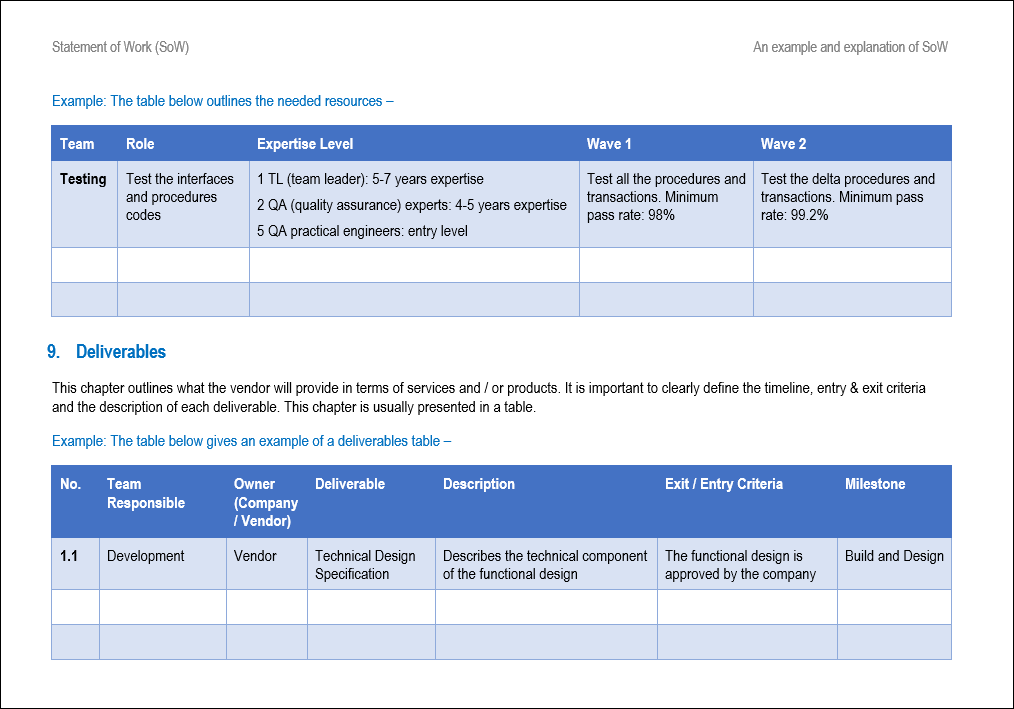 Sow Checklist.pdf SOW Template – Techno PM - Project Management Templates Download
