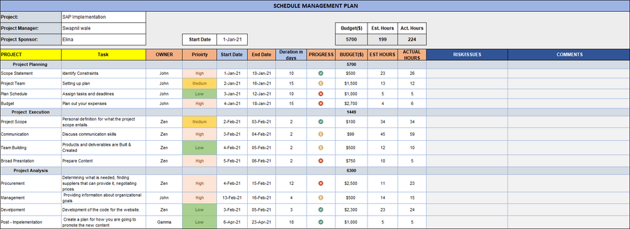 Program Management Table Schedule Management Plan – Techno PM - Project Management Templates ...