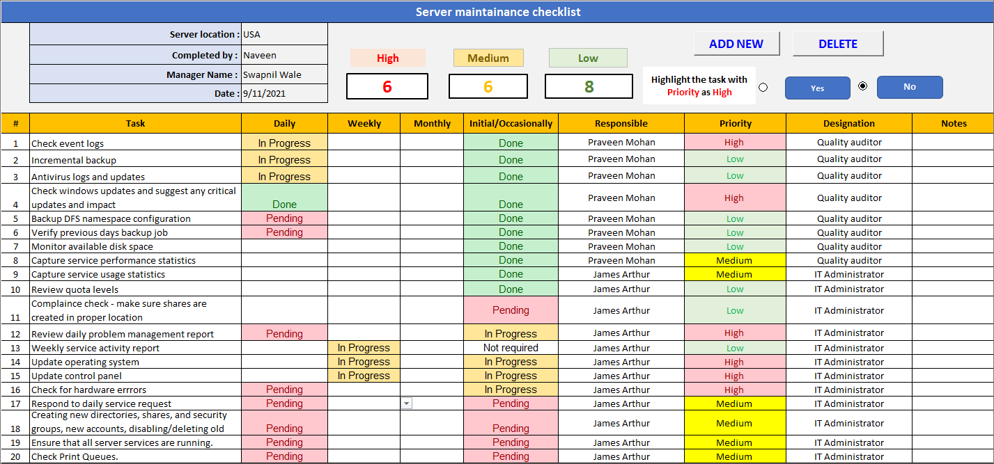 Server Sheets Server maintenance checklist – Techno PM - Project Management Templates ...