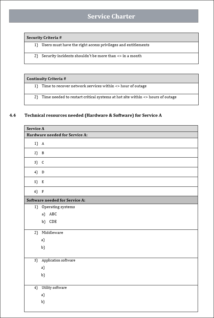 Service Charter Template, Service Charter