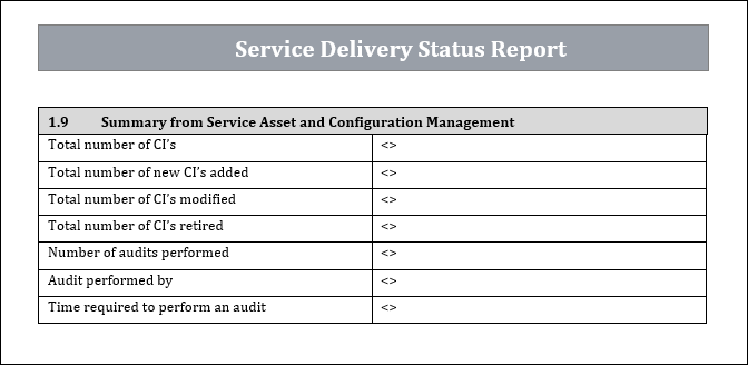 Service Delivery Status Report, Service Delivery