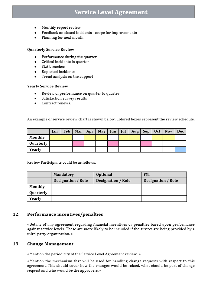 Service Level agreement Template, Service Level agreement