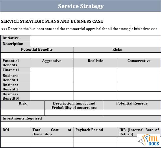 Project Management Templates