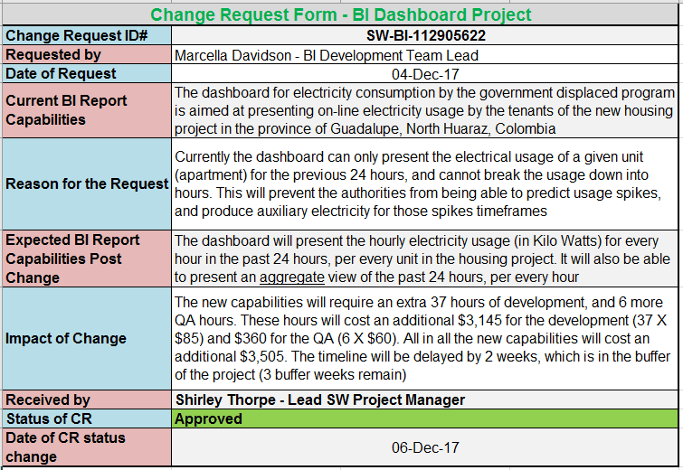 Software Change Request Excel Example
