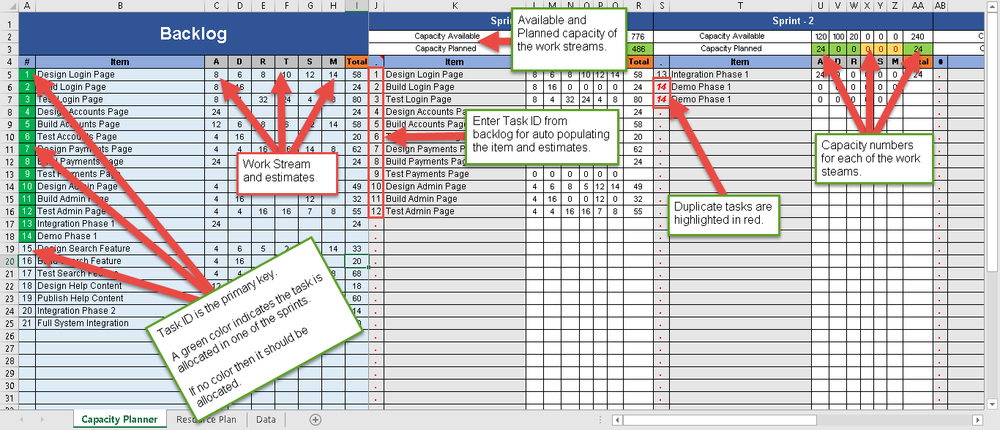 Resource and Capacity Excel Plans