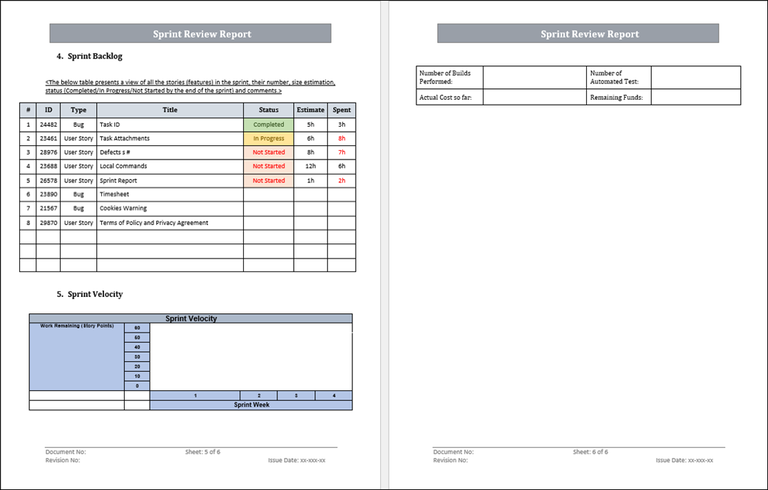 Sprint Report Template