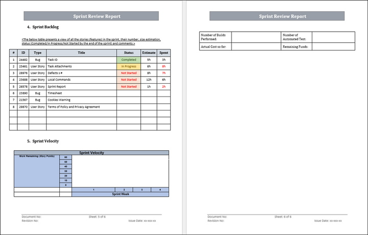 Sprint Report Template