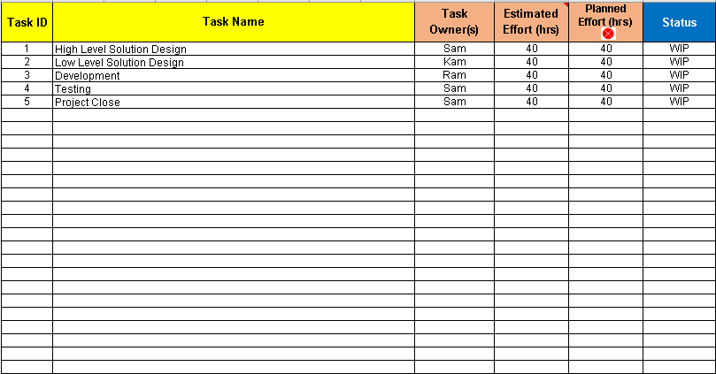 sprint task tracker & planner