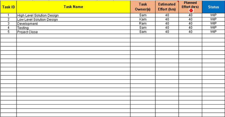 sprint task tracker & planner