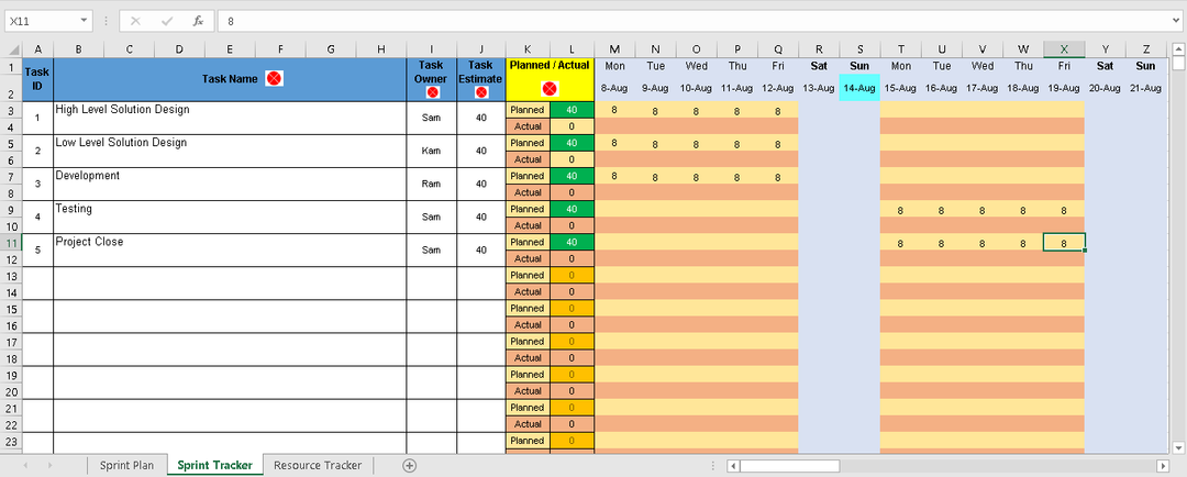 sprint task planner excel