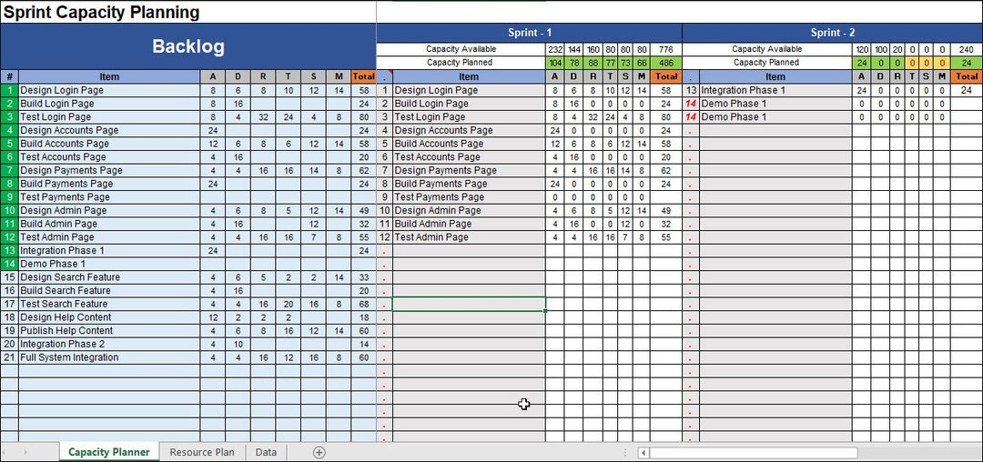 Project Management Templates