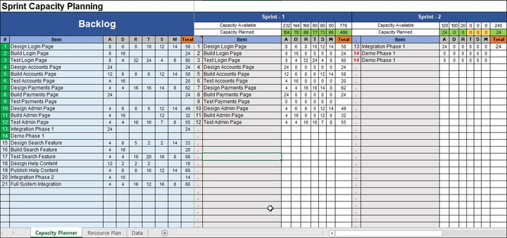 Project Management Templates