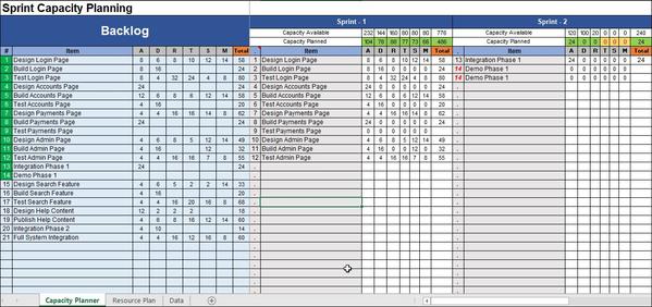 Sprint Capacity Planning Excel Template