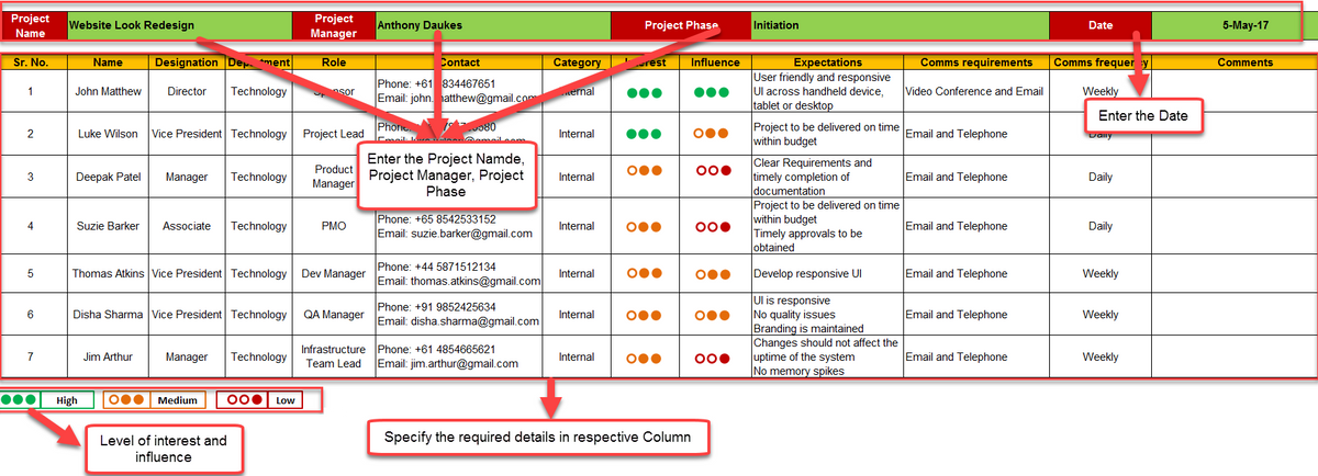 Success Register Examples Stakeholder Register Template › Stakeholder_register – Techno PM ...