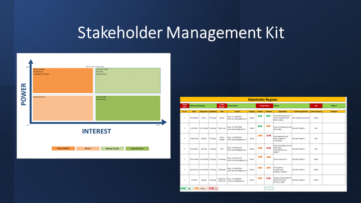 Stakeholder Management Kit