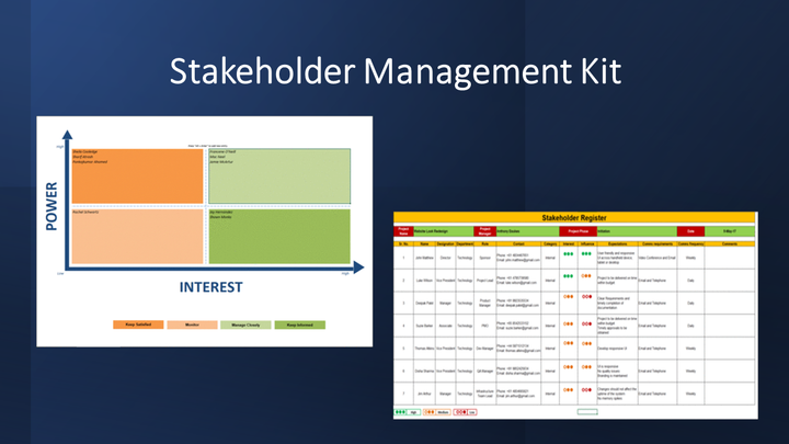 Stakeholder Module Stakeholder Management Kit – Techno PM - Project Management Templates ...