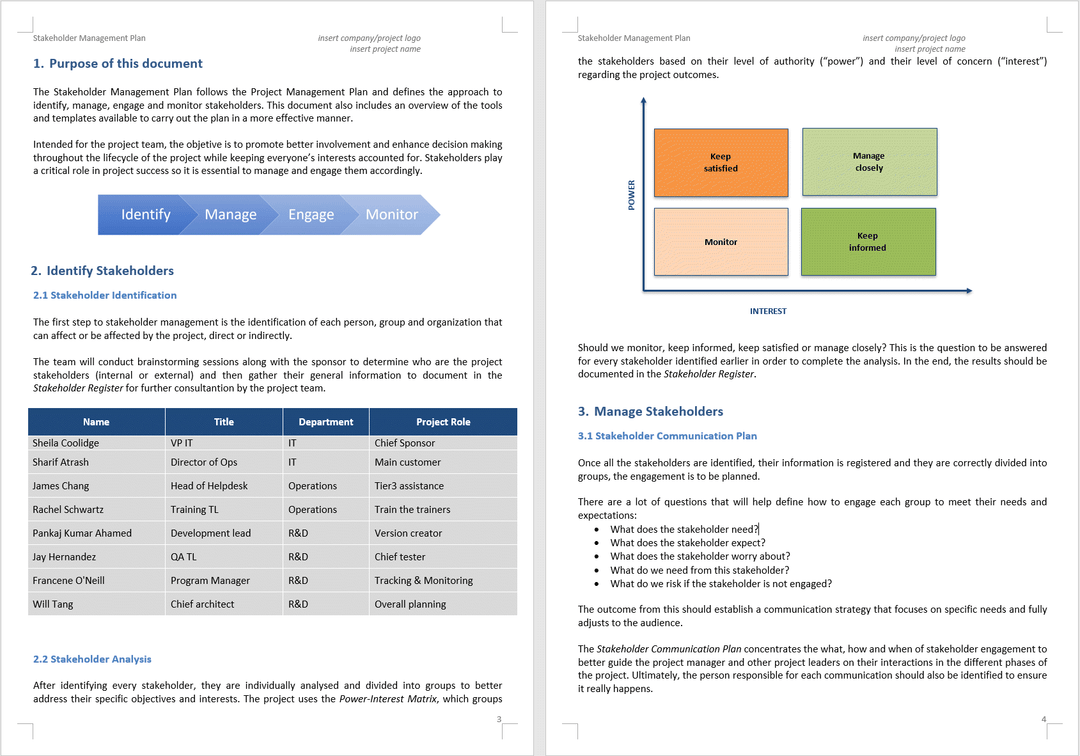 Stakeholder Management Kit – Techno PM - Project Management Templates ...