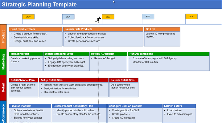 Project Management Templates Toolkit