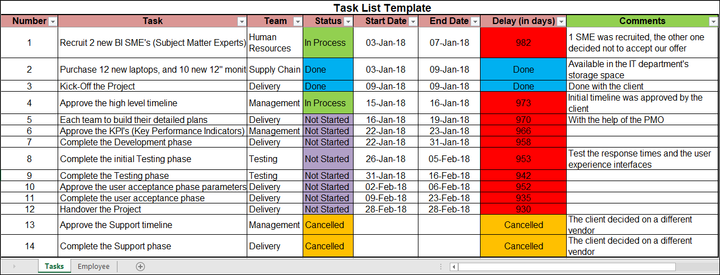 Task List Excel