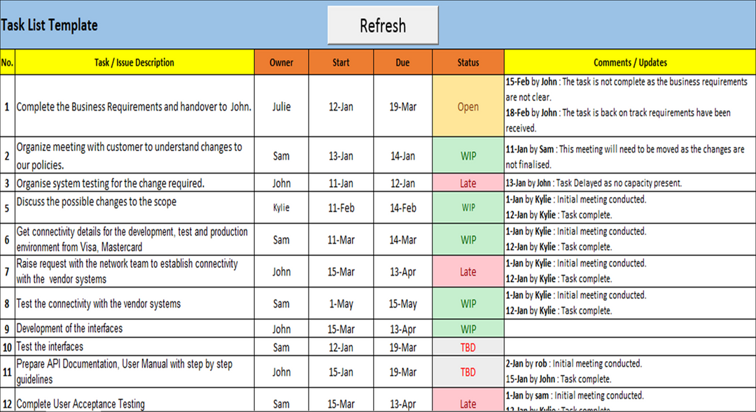 Task Management Pack