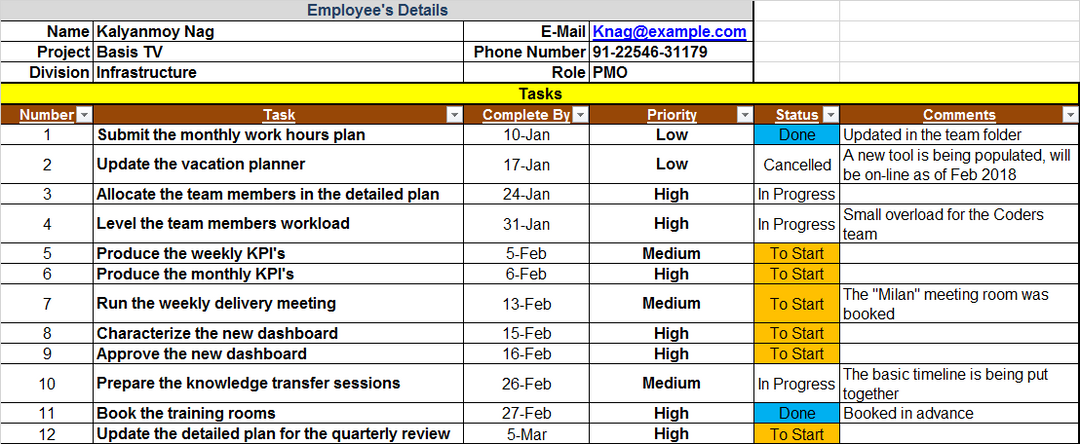 Task List Template – Techno PM - Project Management Templates Download