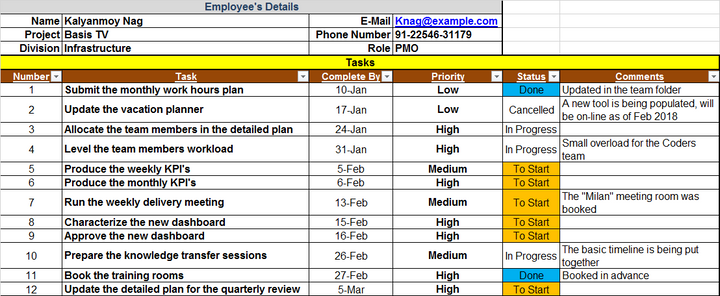 Task List Template