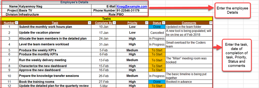 Task List Template – Techno PM - Project Management Templates Download