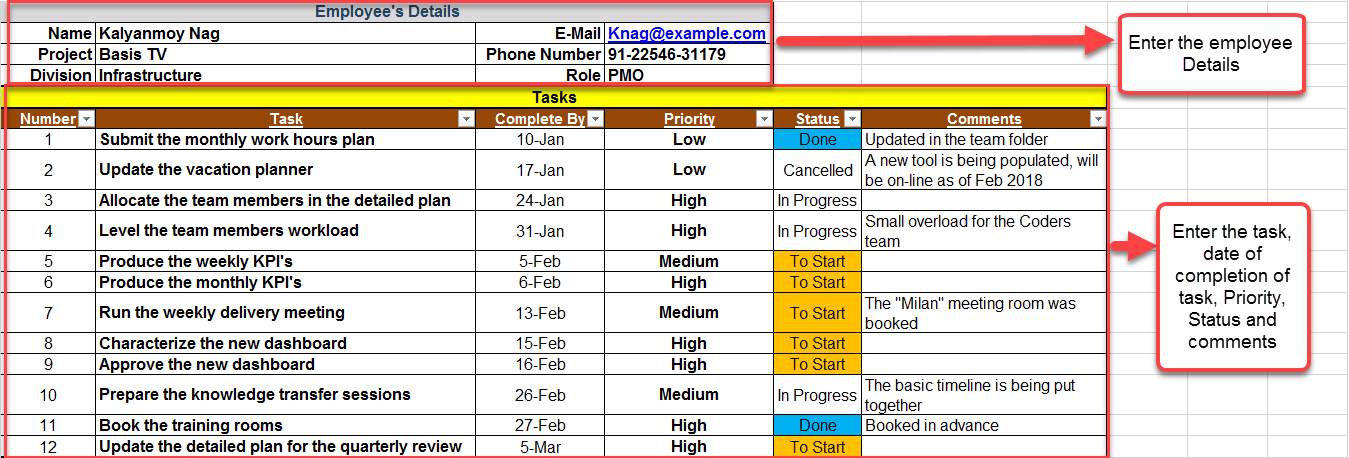 Sample Pms Task List Task List Template – Techno PM - Project Management Templates Download