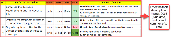 Task Repository Template Excel Task Management Excel Template – Techno PM - Project Management ...