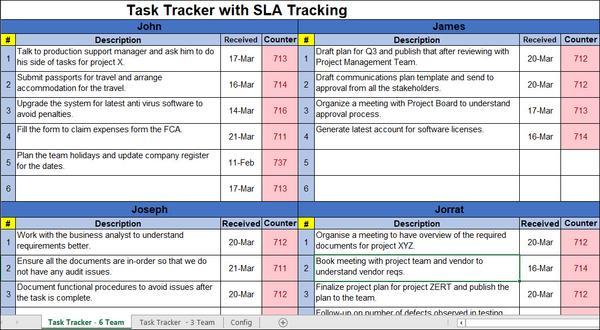 Simple Excel Task Tracker with SLA Tracking