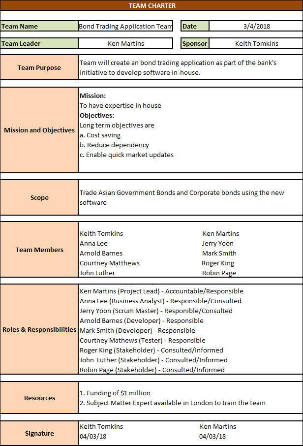 Project Charter Templates – Techno PM - Project Management Templates ...