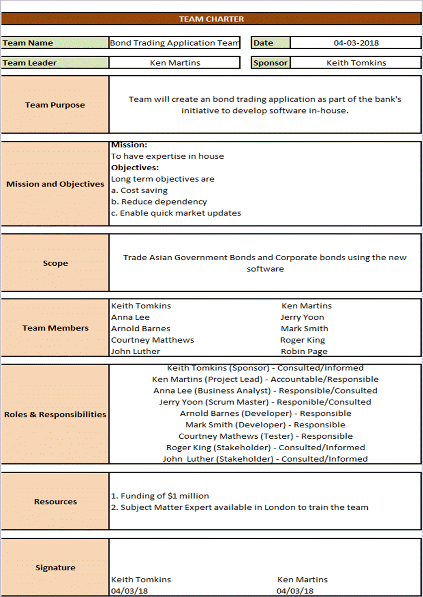 Project Charter Templates – Techno PM - Project Management Templates ...