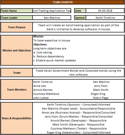 Team Charter Excel Template