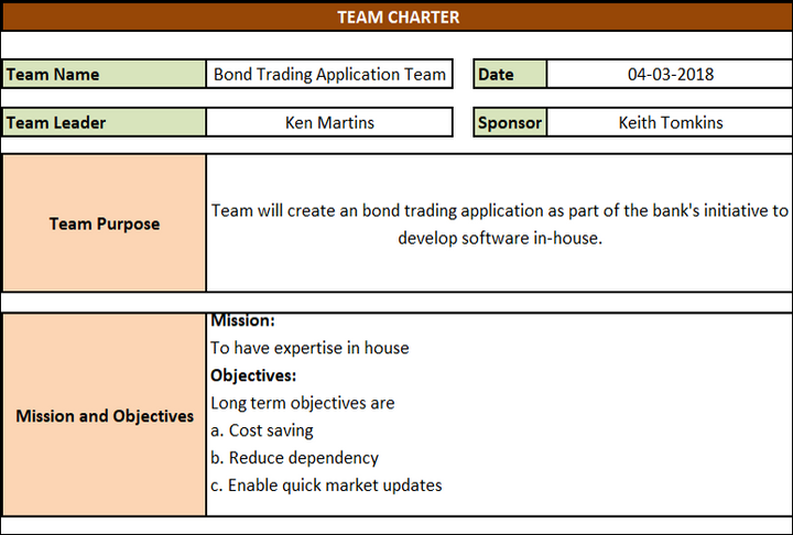 team charter template