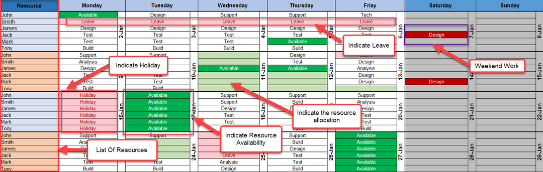 Team Capacity Planner Excel