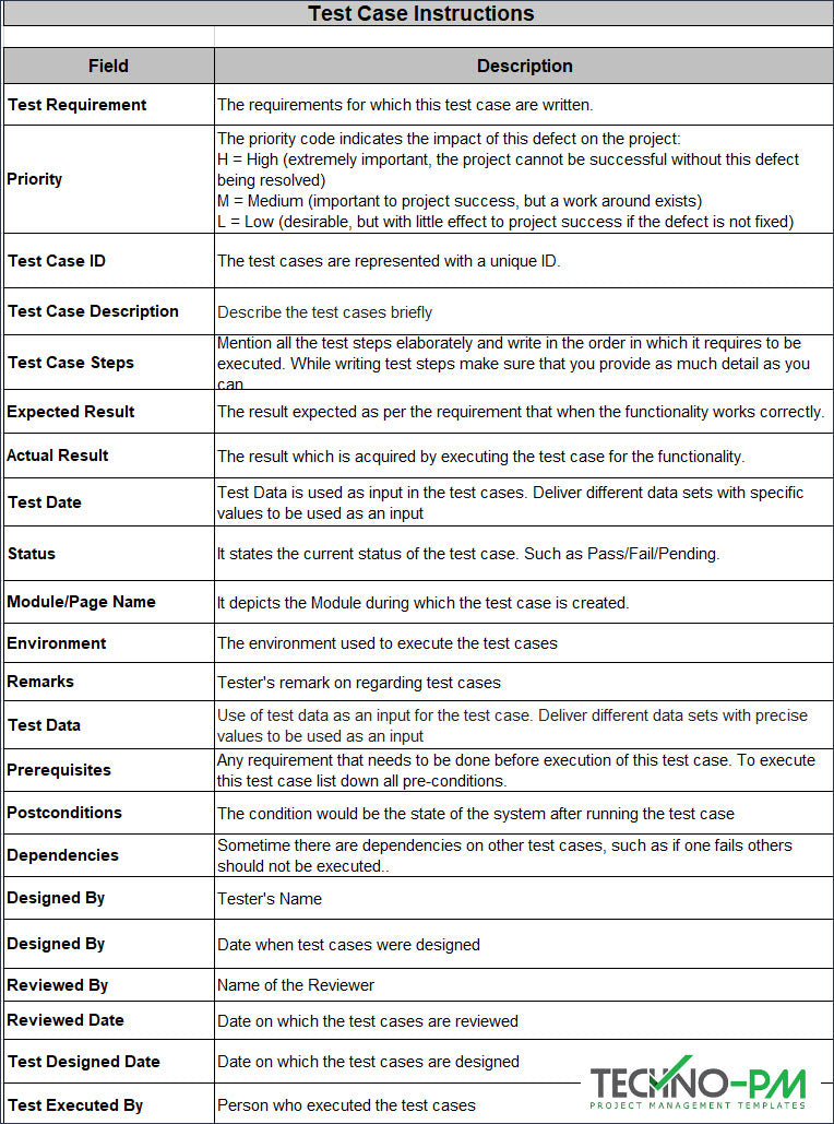 Example Test Procedure Table Testing Toolkit – Techno PM - Project Management Templates Download
