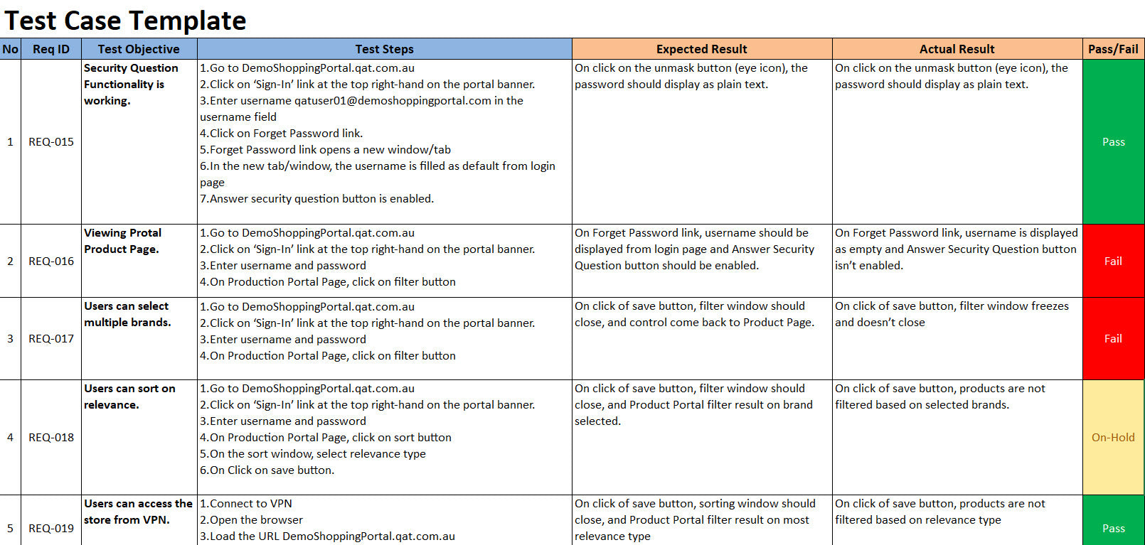Test Pack Template Testing Toolkit – Techno PM - Project Management Templates Download