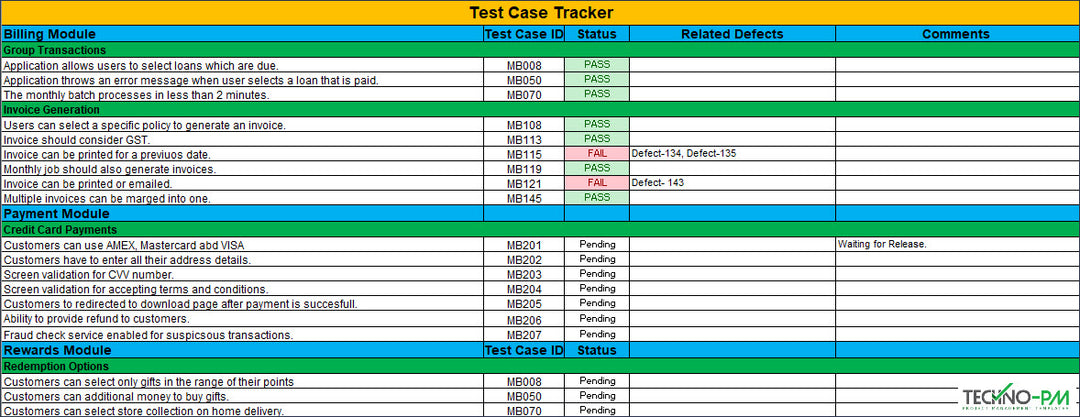 Test Case Tracker